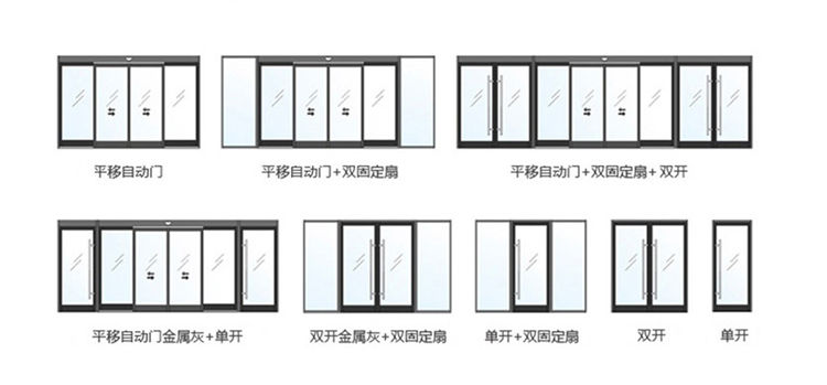 單開、雙開自動門樣式圖片
